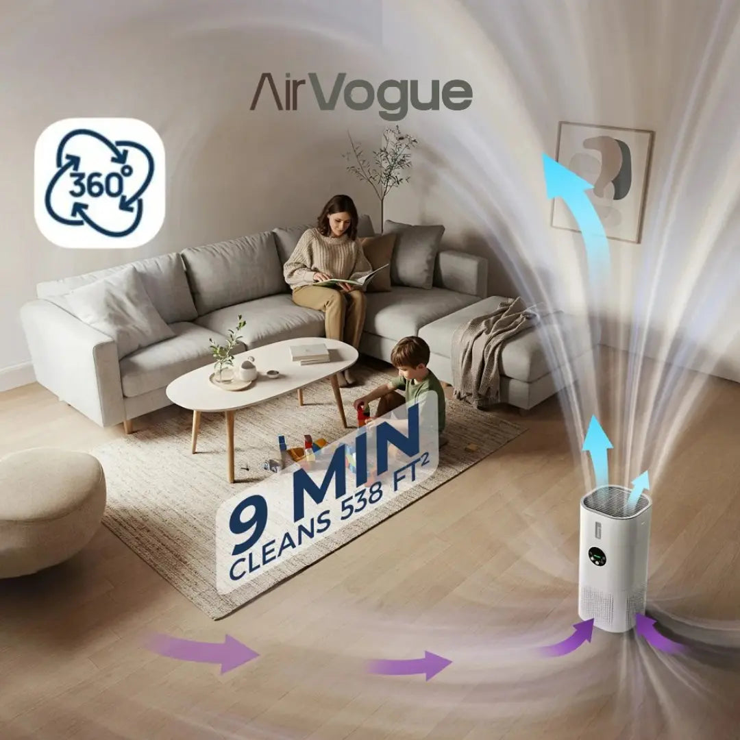 Purificateur d’air intérieur | AirVogue A2- Clean