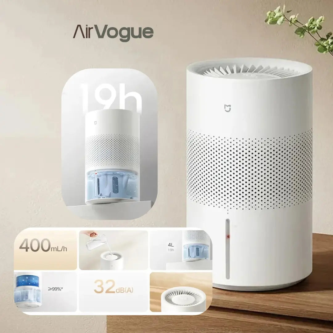 Purificateur d’air domestique | AirVogue A3 – Zero