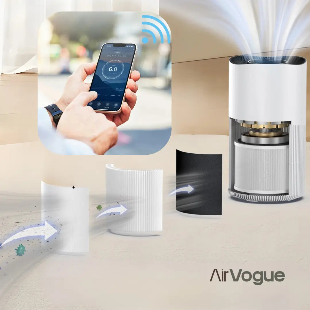 Purificateur d’air avancé | AirVogue Z4 – Shield Air