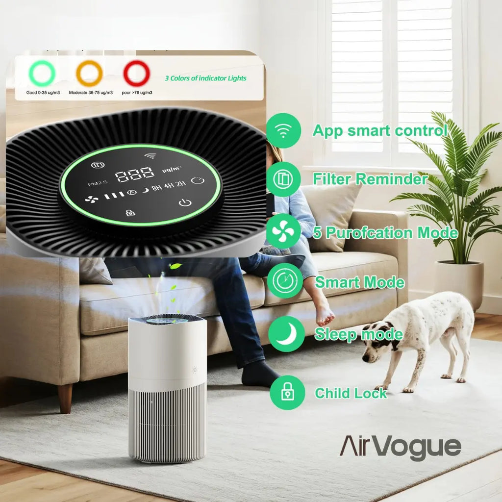 Purificateur d’air avancé | AirVogue Z4 – Shield Air