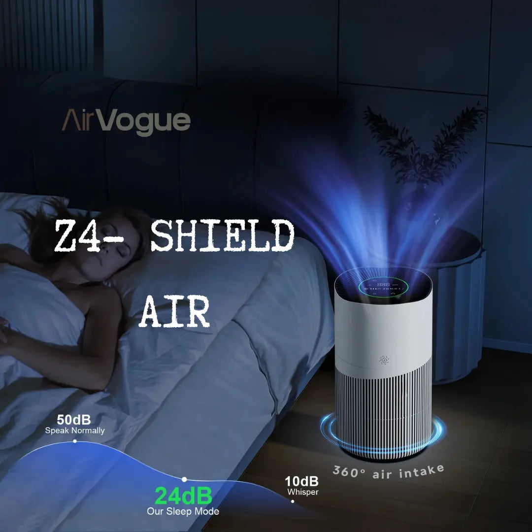 Purificateur d’air avancé | AirVogue Z4 – Shield Air