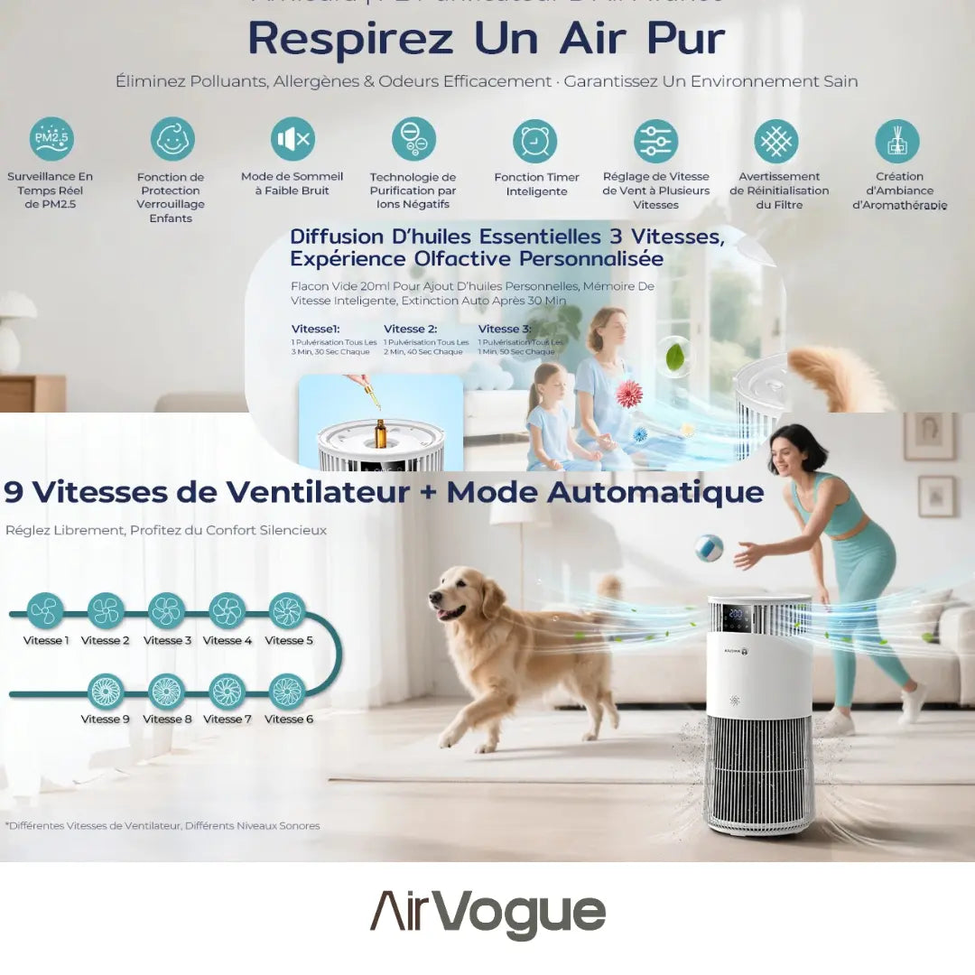 Purificateur d’air haute capacité | AirVogue Z8 – Max Air