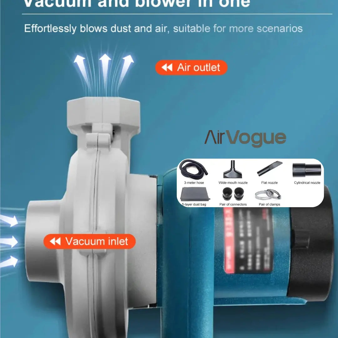 Aspirateur & souffleur d’air haute performance | AirVogue S6 – AirForce